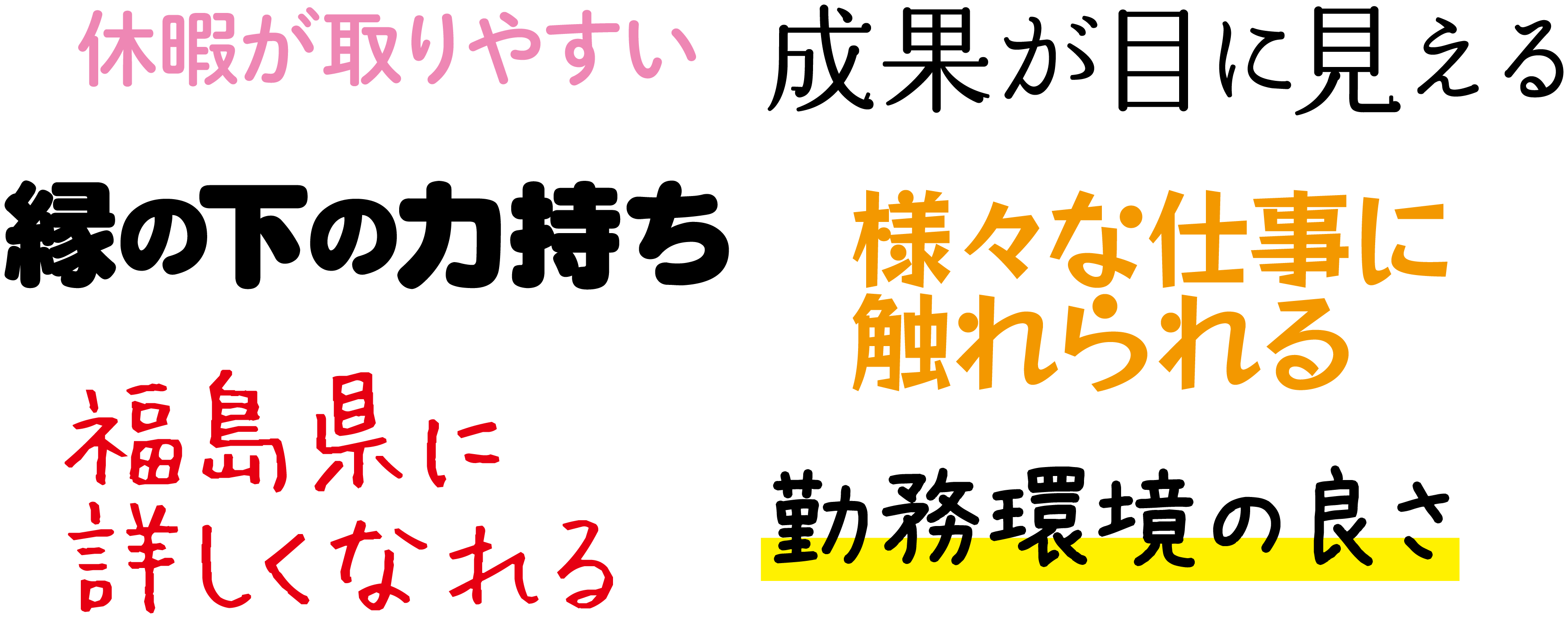 魅力・良いところ　ワードクラウド