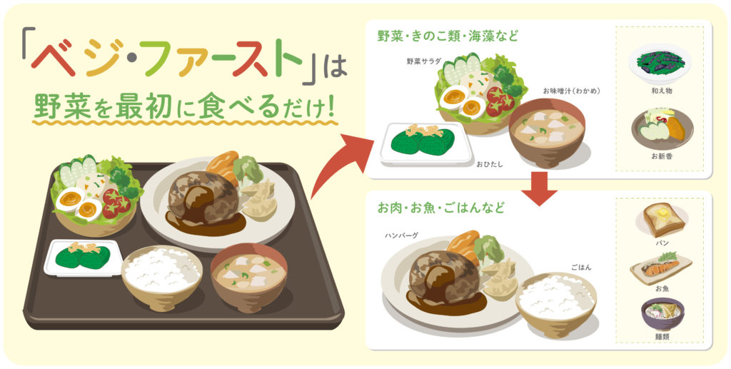 ベジファーストは、野菜を最初に食べるだけ！