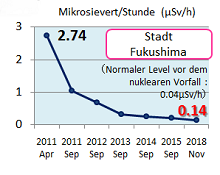 Image of the page contents 01