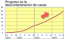 Image of the page contents 02