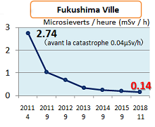 Image of the page contents 01