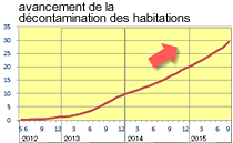 Image of the page contents 02