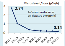 Image of the page contents 01