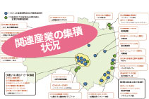 福島県における再生可能エネルギー関連産業の集積の状況画像