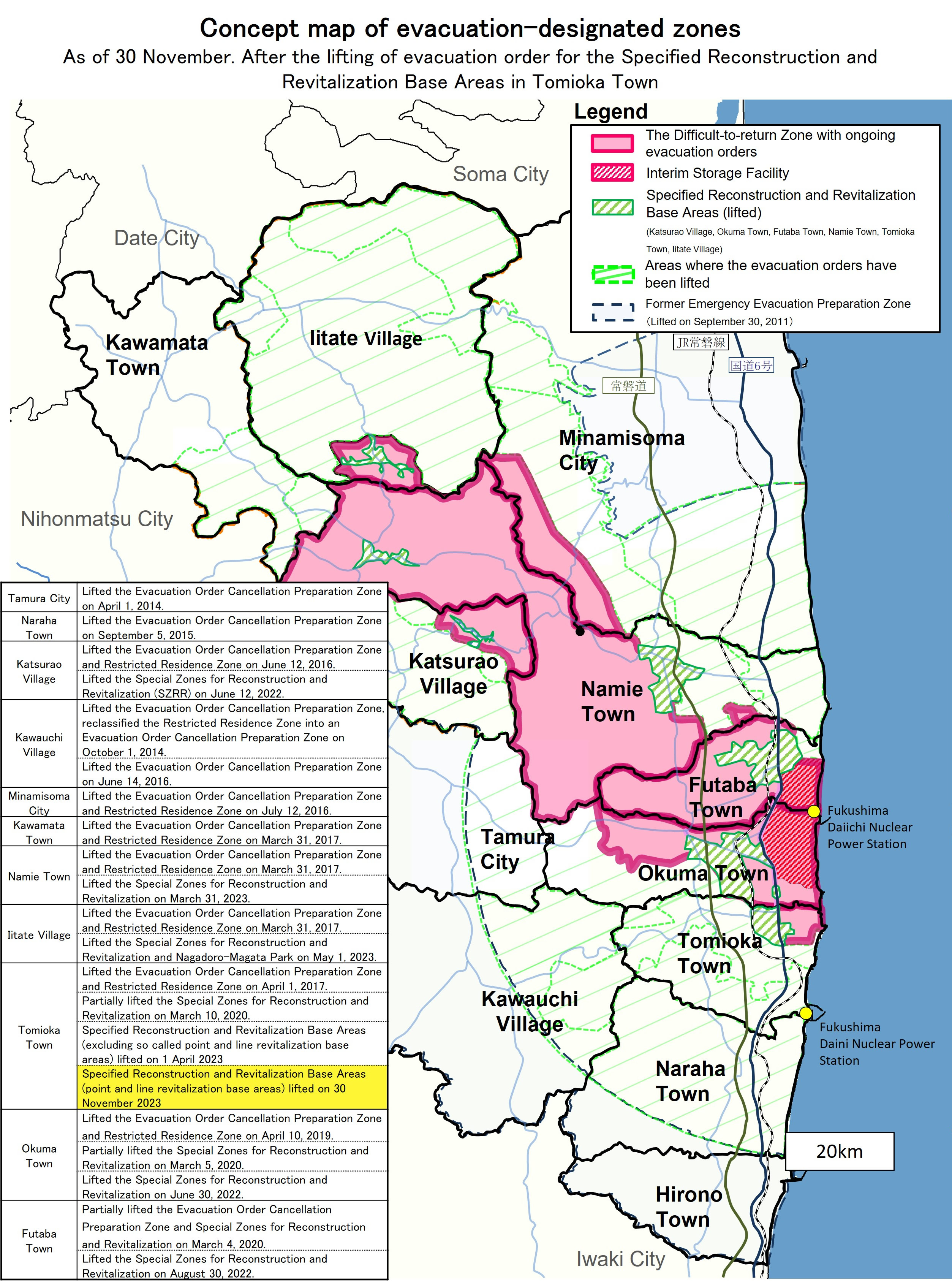 Status of evacuation zones (as of May 1, 2023)1