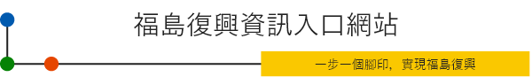 福島復興資訊入口網站　一步步實現福島復興
