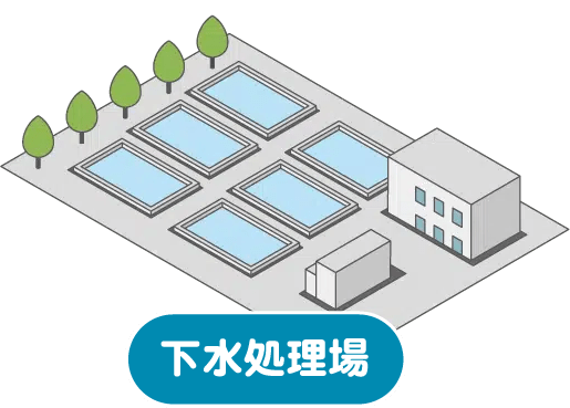 下水処理場