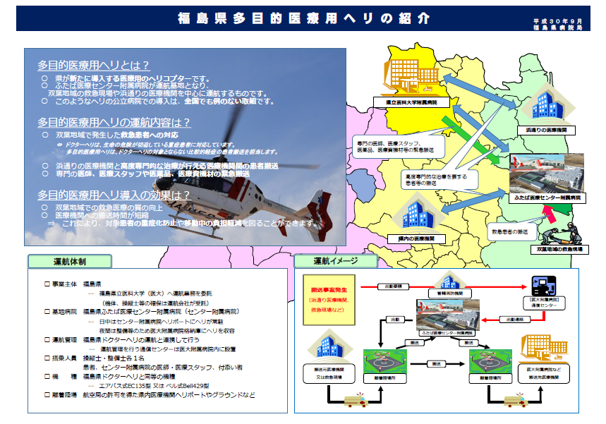 多目的医療用ヘリの紹介 福島県ホームページ