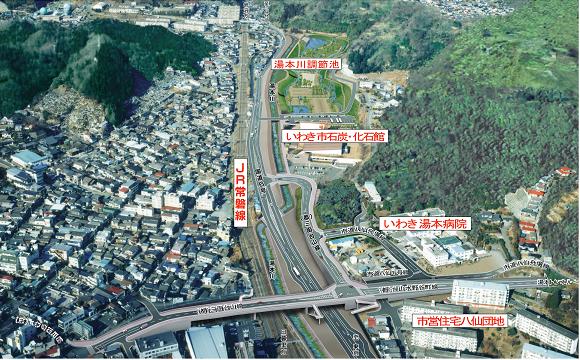 都市計画道路　三函台山線