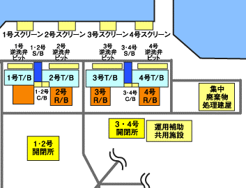福島第一原子力発電所内1～4号機平面図