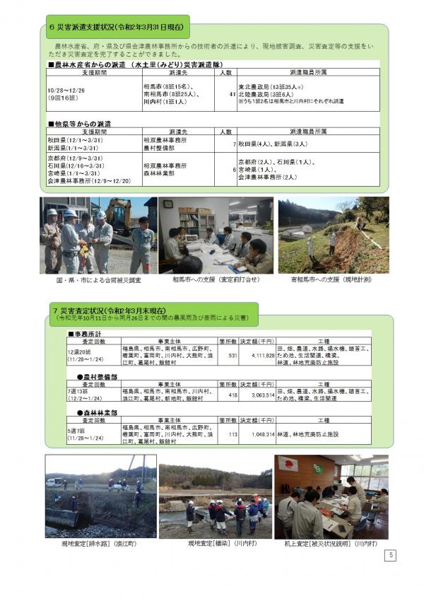 令和元年台風第１９号等相双地方農林業の被害ページ５