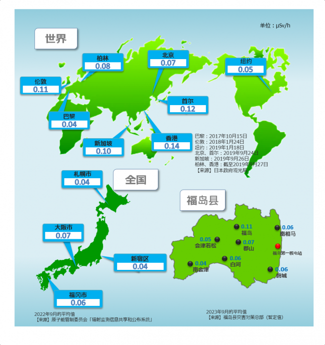 世界・全国・福島地図(簡体字)