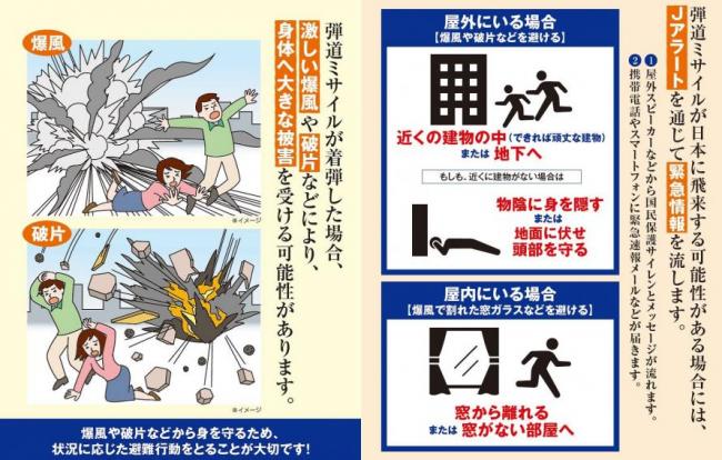弾道ミサイルが日本に飛来する可能性がある場合には、Jアラートを通じて緊急情報を流します