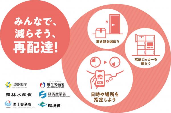令和７年度「再配達削減PR月間」バナー