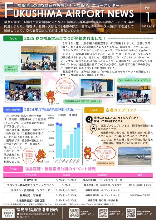 【Fukushima Airport New】Vol.1