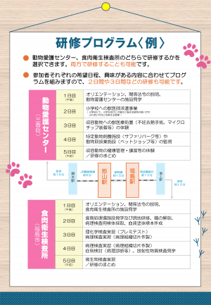 R7案内チラシ裏面