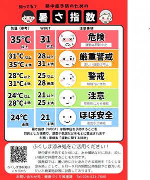 熱中症対策チラシ２