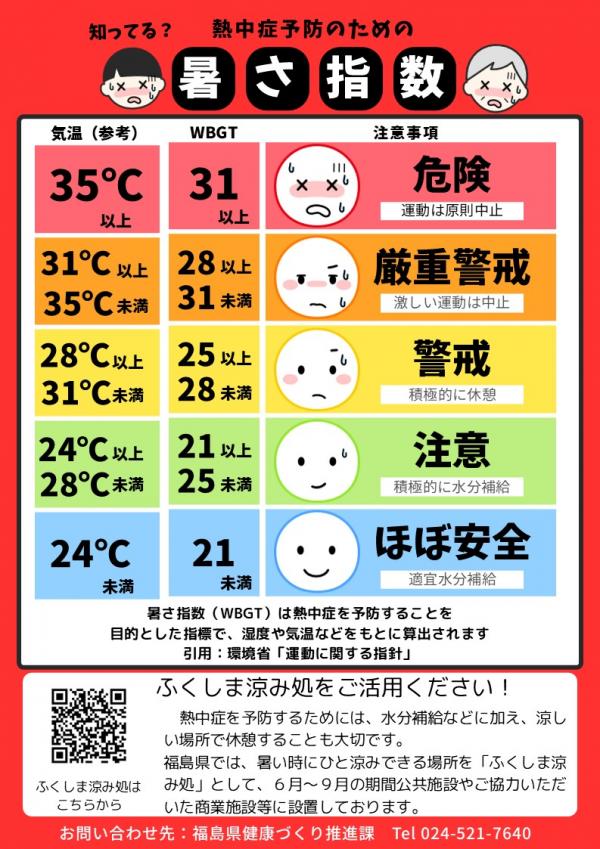 熱中症チラシ裏面