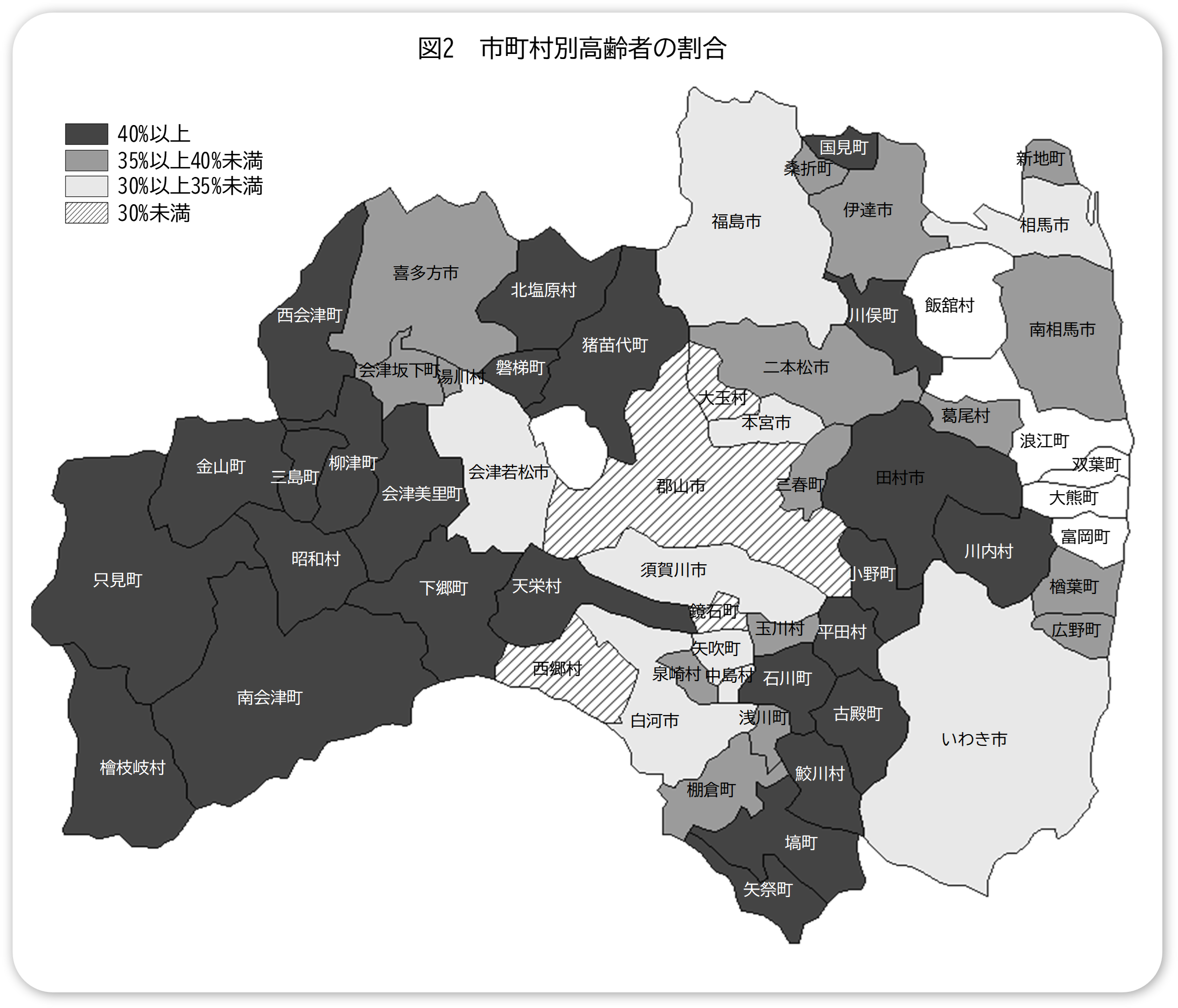 4.図2 市町村別高齢者の割合