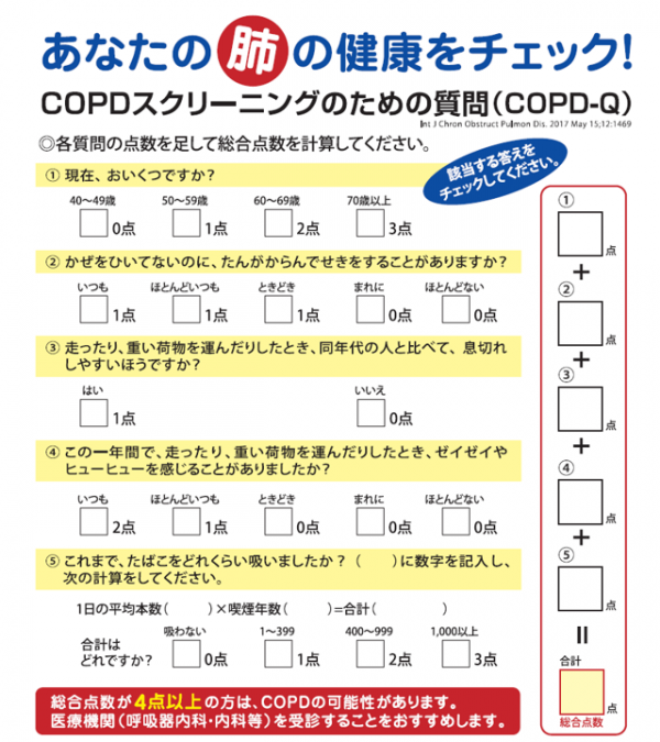 COPDチェックリスト