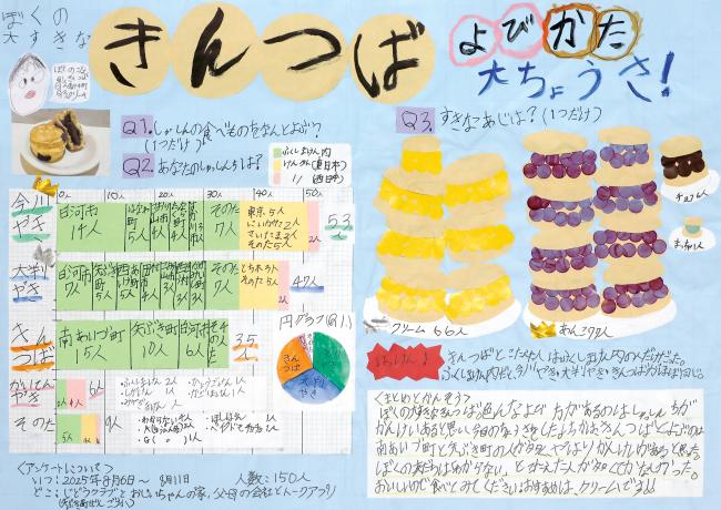 第1部福島県統計協会名誉会長賞