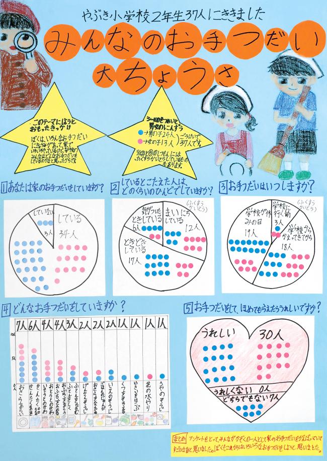 第1部福島県統計協会名誉会長賞
