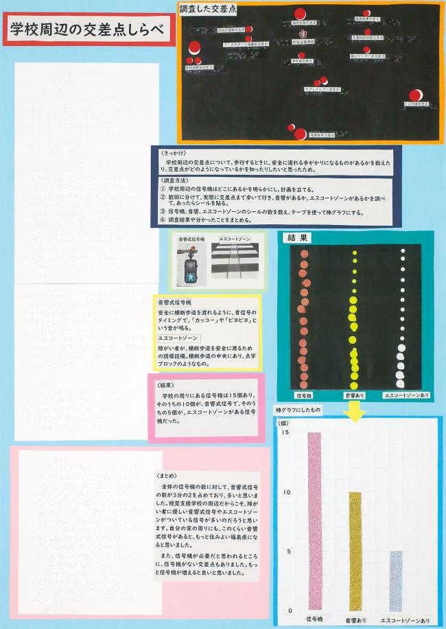 第3部福島県統計協会名誉会長賞