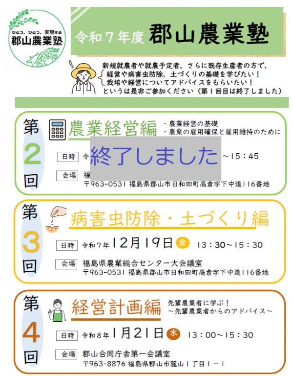 第３～４回農業塾