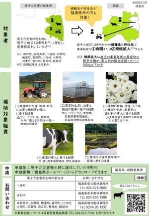 避難農業者経営再開の募集２