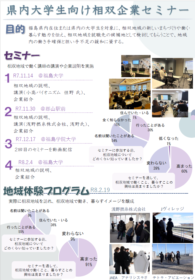 県内大学生向け相双企業セミナー