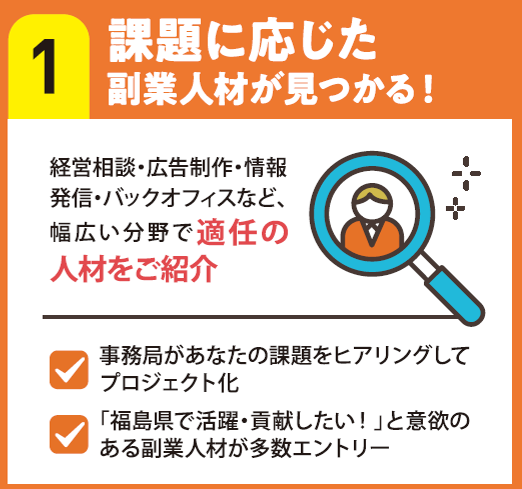 ポイント①