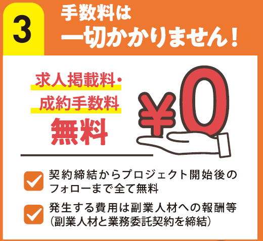 ポイント③