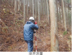 境界測量