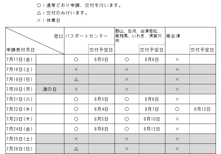 令和８年７月２１日から２４日までの交付予定