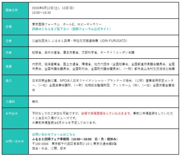 開催概要
