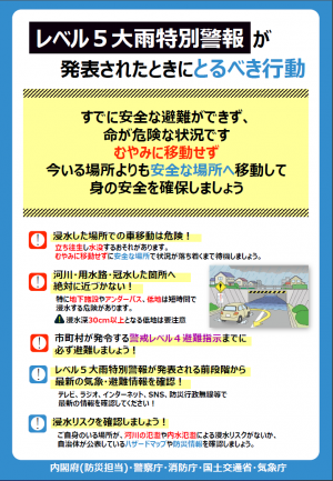 レベル５大雨特別警報が発表されたときにとるべき行動
