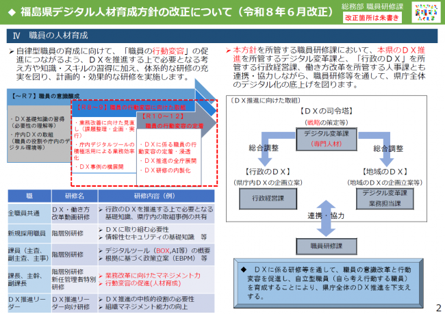 改正概要資料P2
