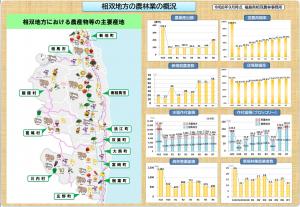 相双地方の農林業の概況_1