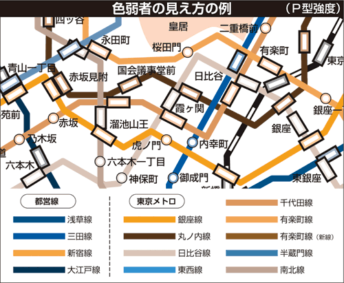 色弱者の見え方の例