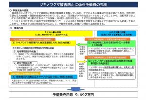 ツキノワグマ被害防止緊急対策事業(予備費)