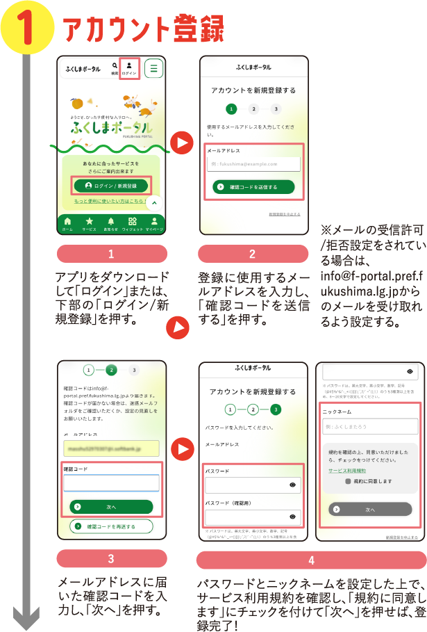 アカウント登録