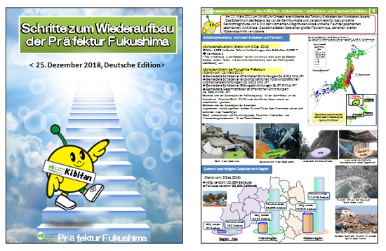 Schritte zum Wiederaufbau der Präfektur Fukushima