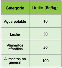 Image of the page contents 02