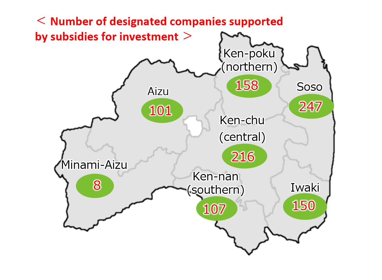 Supporting business location through subsidies　