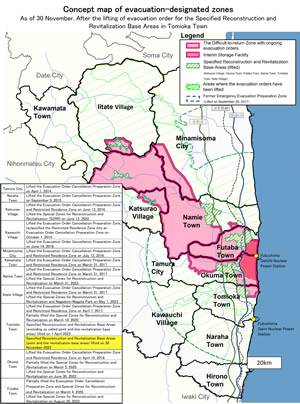 Transition of the evacuation zones -Explanation-