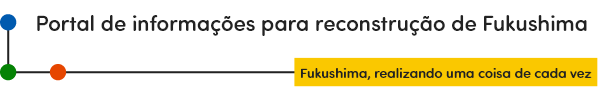 Portal de informações para reconstrução de Fukushima Fukushima, realizando uma coisa de cada vez