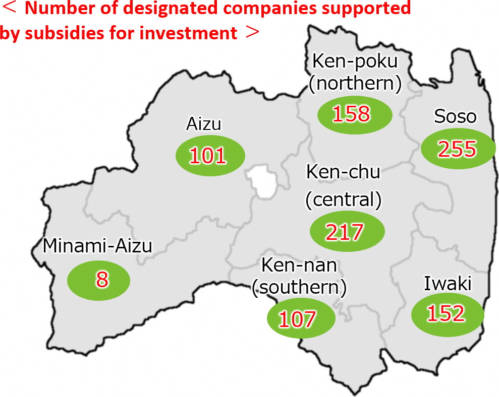 Supporting business location through subsidies