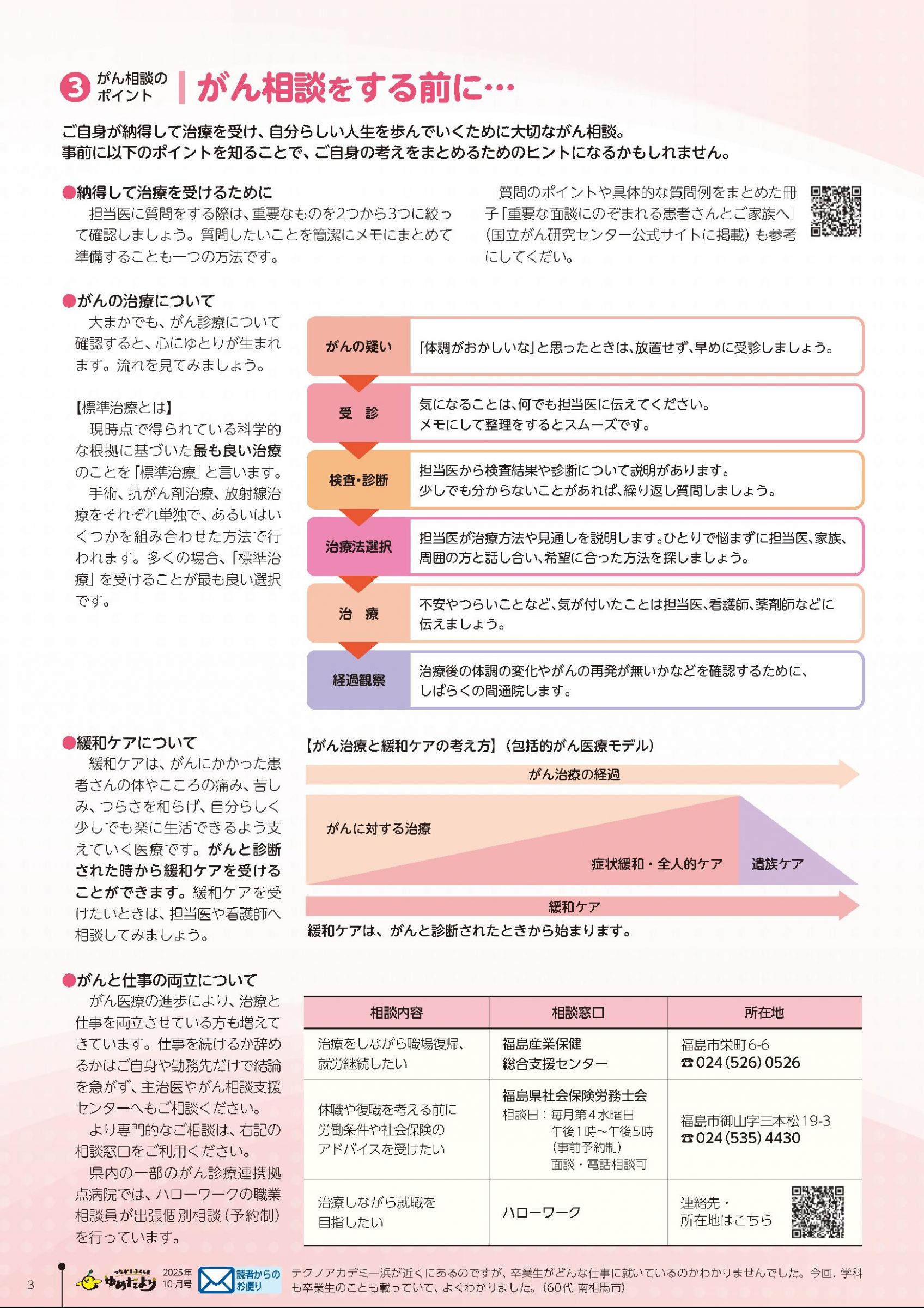 ウェブブック - 令和7年度つながる ふくしま ゆめだより10月号