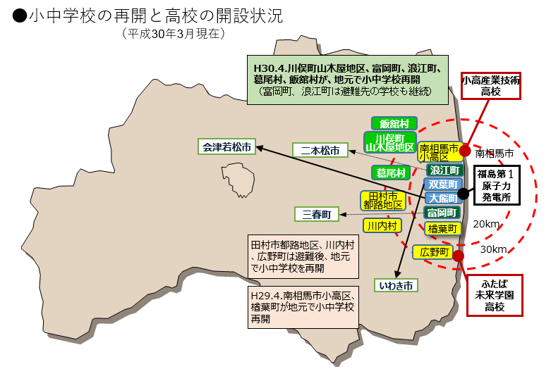学校再開