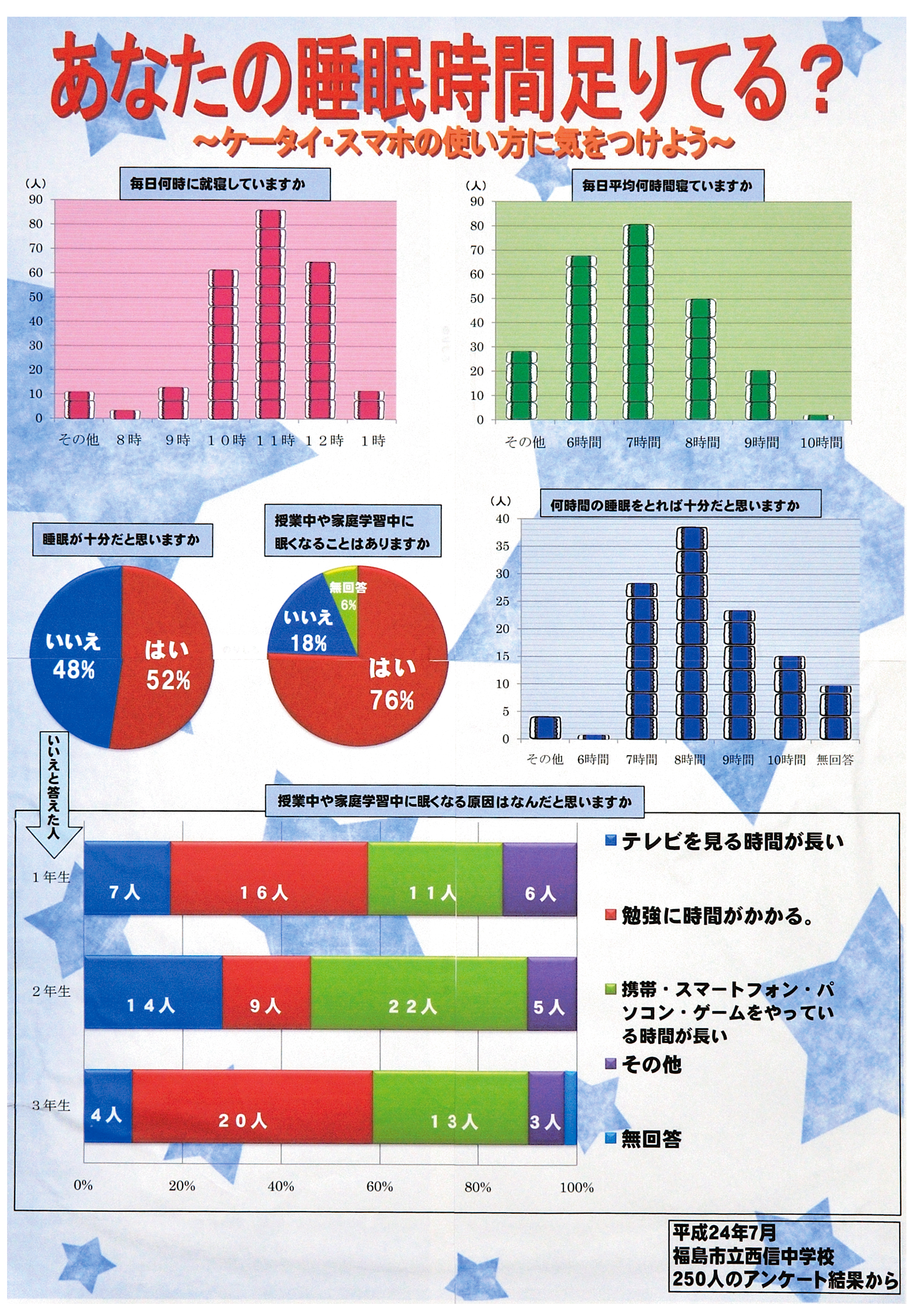 統計協会名誉会長賞